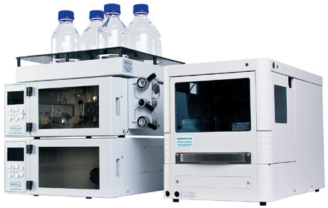 Analytical HPLC Systems