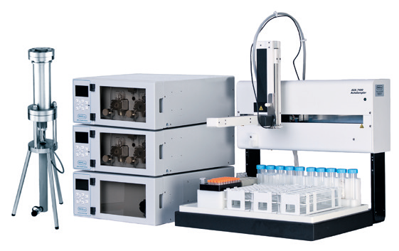 Preparative HPLC Systems